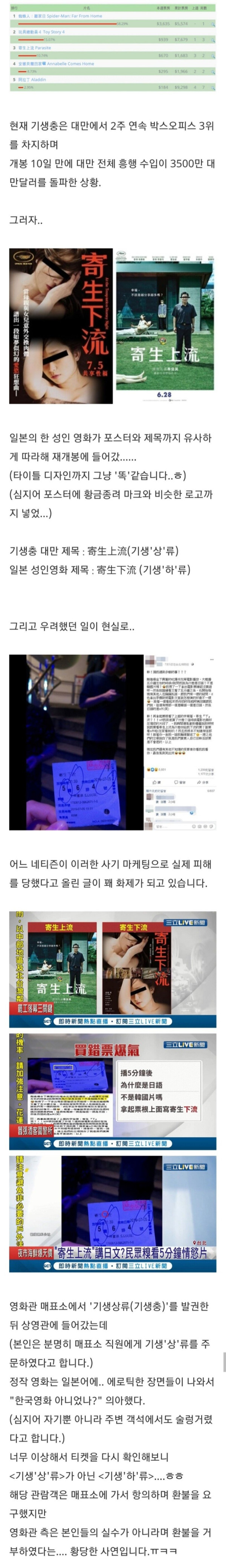 기생충 영화에 기생하는 기생영화 개봉한 기생충 같은 "그 나라"