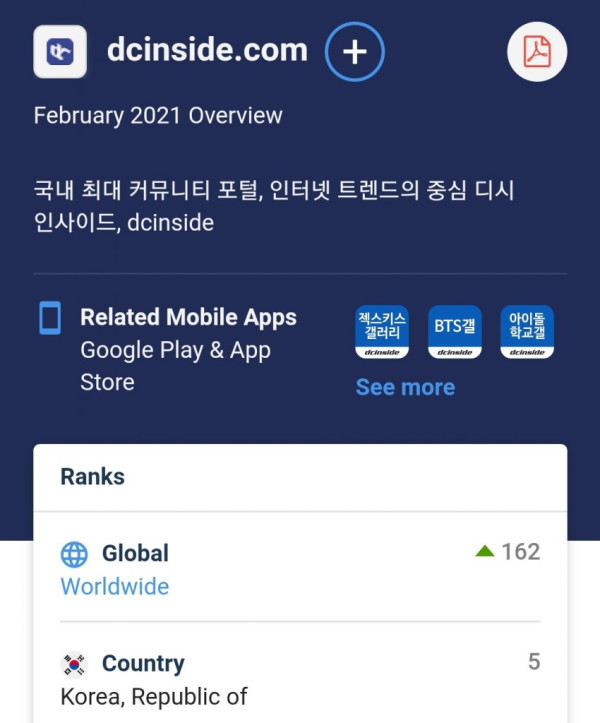 대한민국 남초 커뮤니티 TOP3