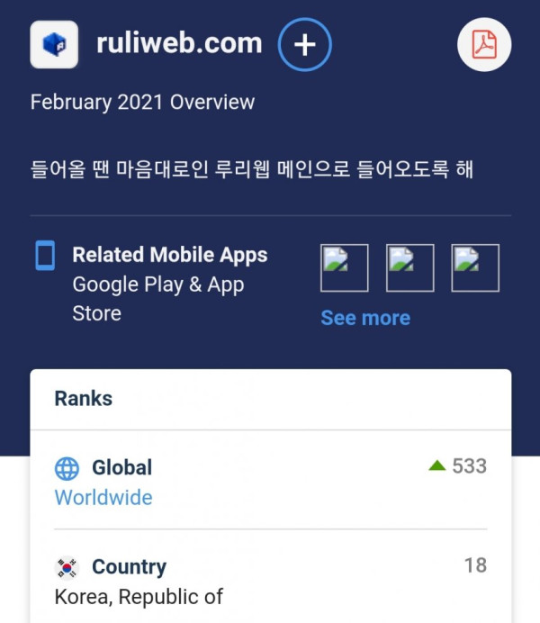 대한민국 남초 커뮤니티 TOP3