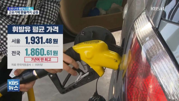 휘발유값 1,900원 돌파, 7년 만에 최고치