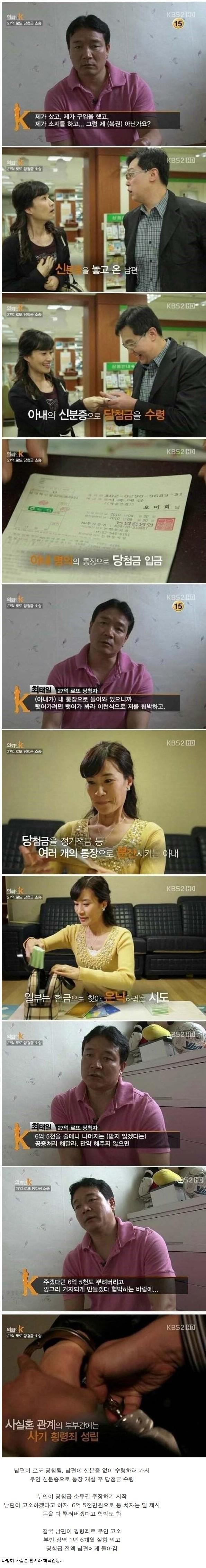 로또 당첨금으로 인한 소송사건