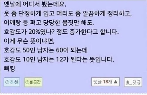 호감도 20% 올리는 방법