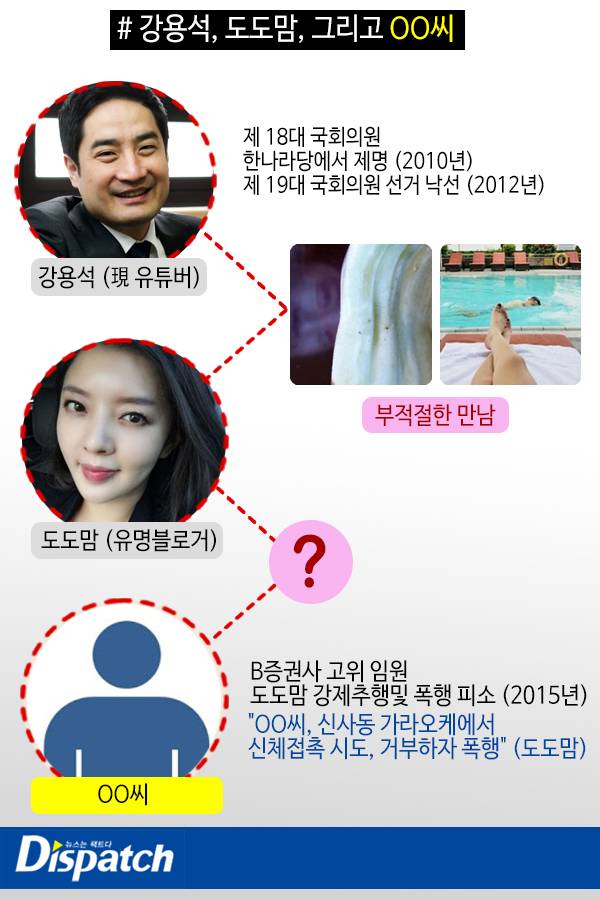 디스패치가 폭로한 강용석..김건모 사건은 과연?