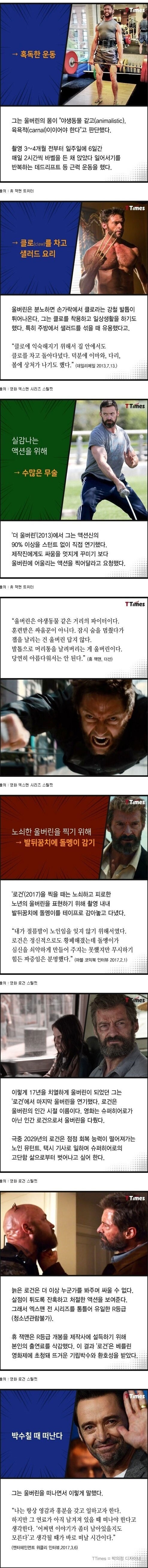 울버린이 되기 위한 휴 잭맨의 노력