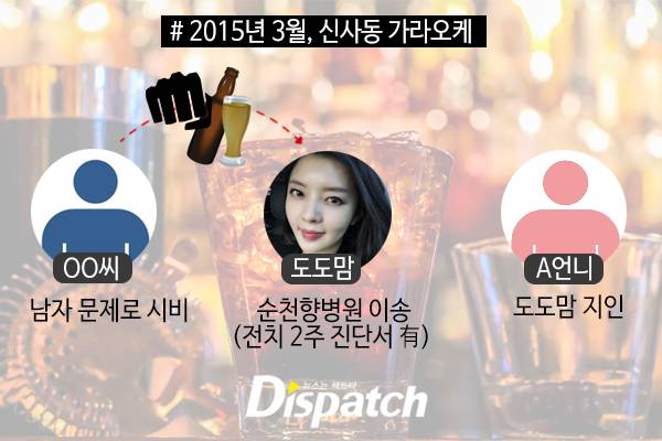 디스패치가 폭로한 강용석..김건모 사건은 과연?