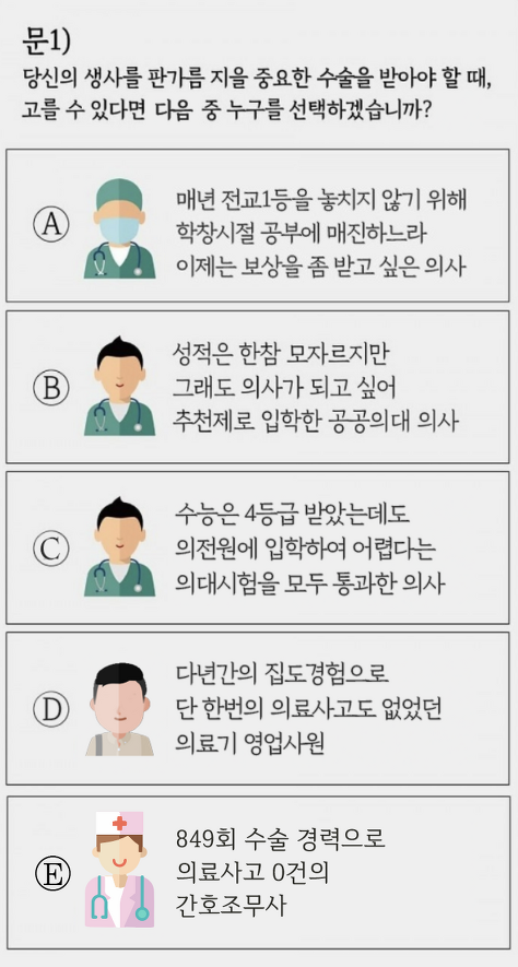 어떤 의사 선택하시겠습니까?