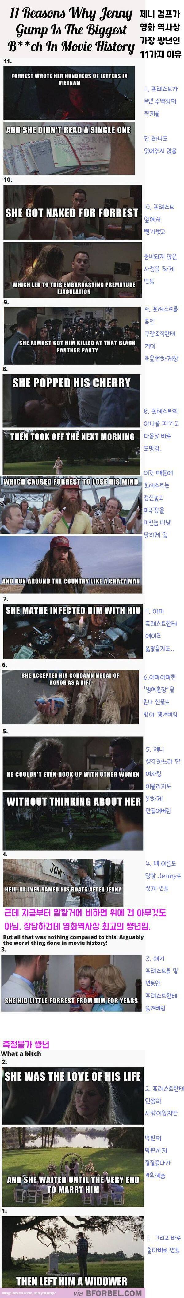 미국 영화 역사상 최악의 악당투표