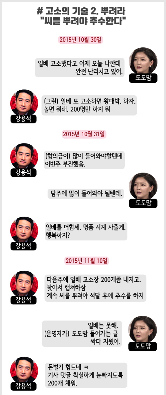 디스패치 - 강용석 도도맘2차 대화록 폭로