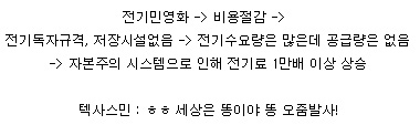 심각한 미국 정전 상황