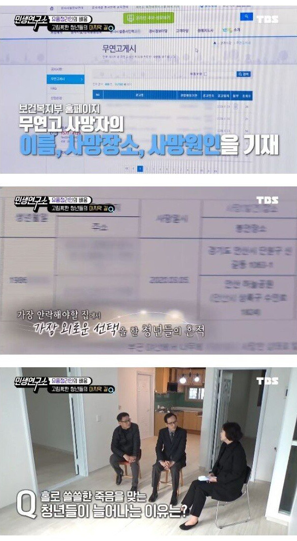 28세 젊은이의 고독사