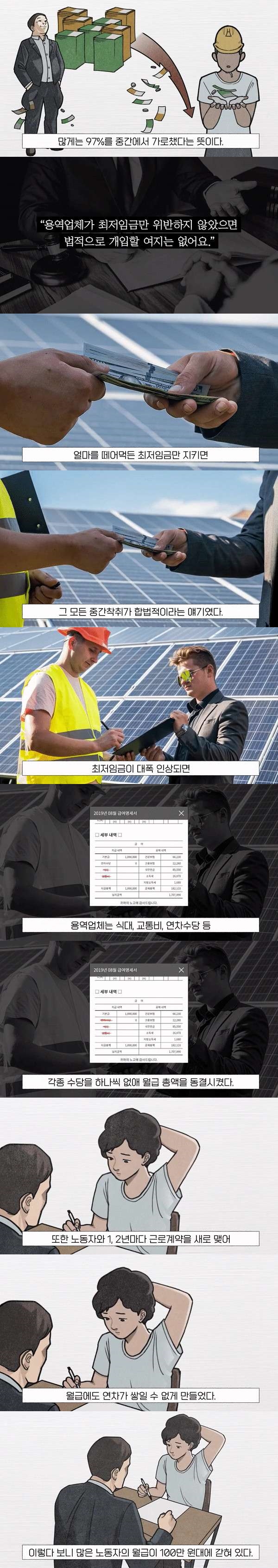 용역사장이 직원 월급 300씩 떼먹고 20억 챙긴 방법