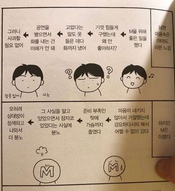 알고나면 은근히 주변에 있는 정신병