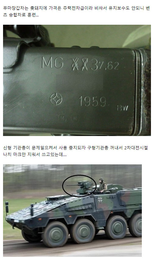 독일 연방군 근황