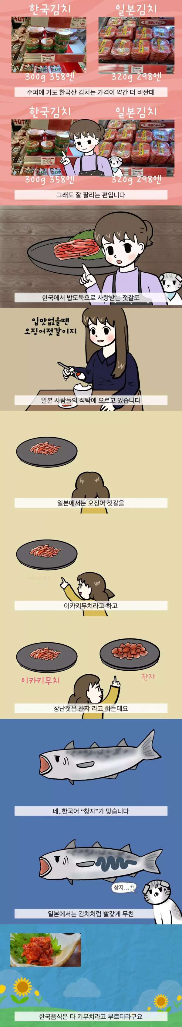 일본에서 국민반찬이 된 한국음식들
