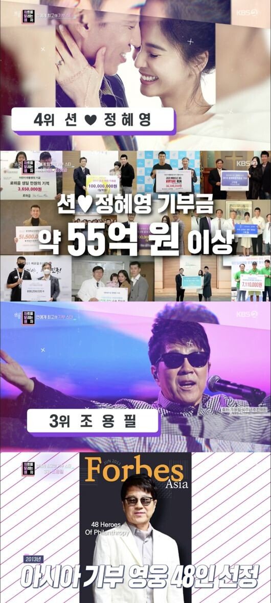 연예인 기부왕 top7