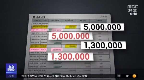 제2의 염전노예 사건