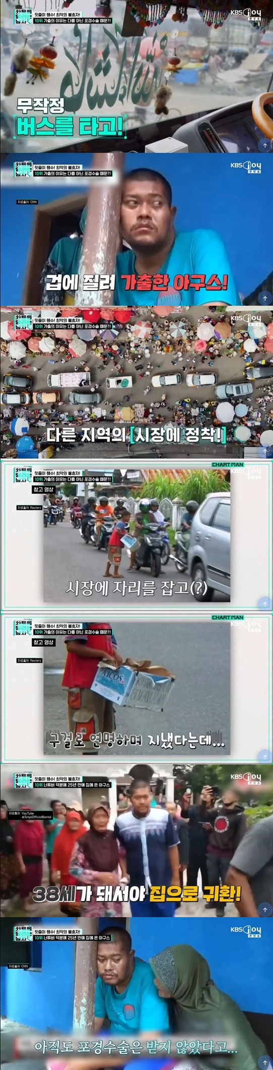 아들이 25년간 실종 되었던 이유