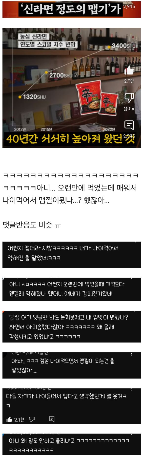 우리나라 사람들의 매운맛 내성을 단련시킨 음식