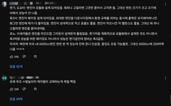 정비사들이 뽑은 최악의 차