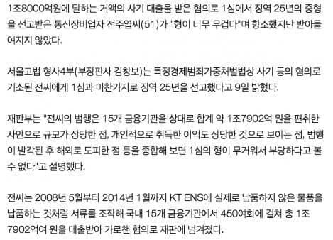 시계 갤러리 레전드 사건