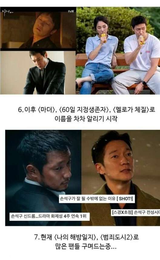 별의별거 다했던 배우 손석구의 이력