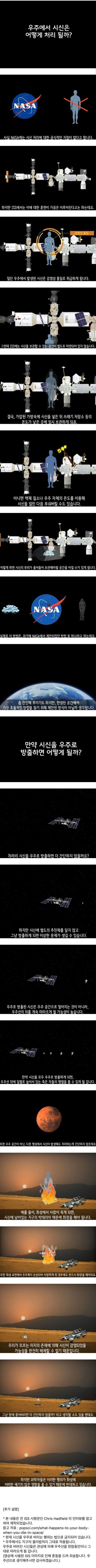 우주에서 시신을 처리하는 방법