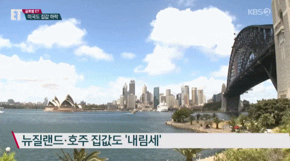 전세계 부동산 상황