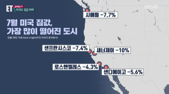 전세계 부동산 상황