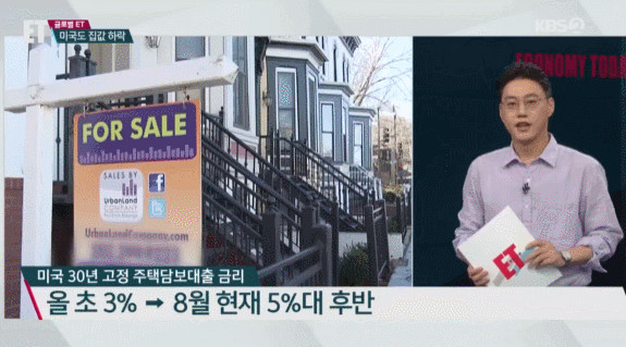 전세계 부동산 상황