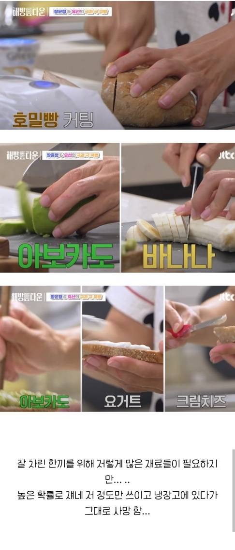혼자 사는 사람들은 사먹는게 낫다고 하는 이유