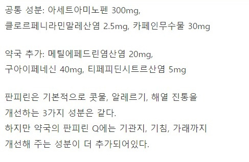 약국 약 vs 편의점 약 비교