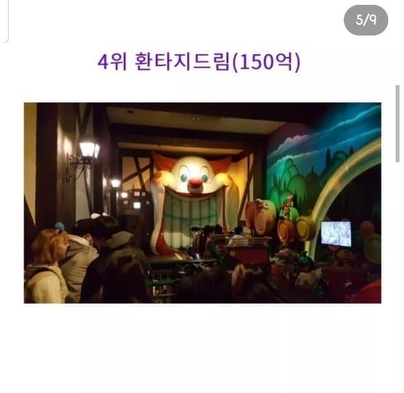 롯데월드에서 제일 투자많이한 놀이기구 top7