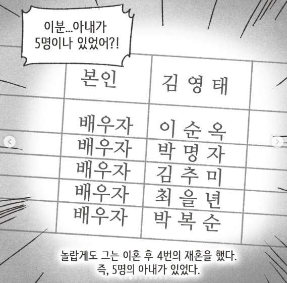 어마 어마한 집안 내력