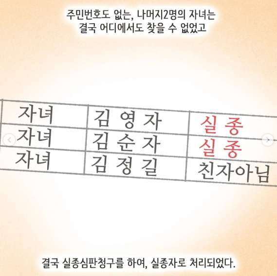 어마 어마한 집안 내력
