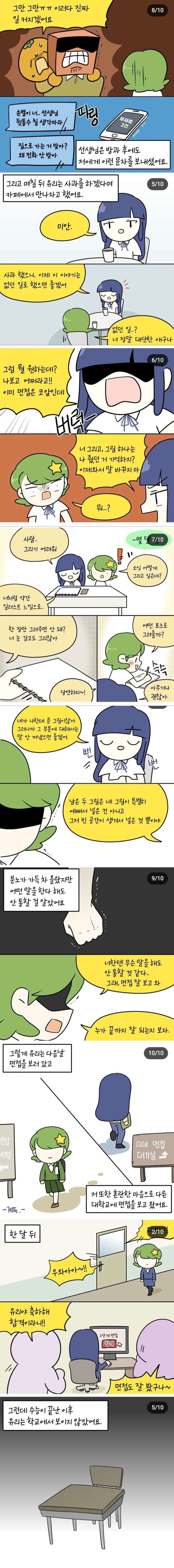 다른 친구 그림 도둑질해서 대학지원한 여고생