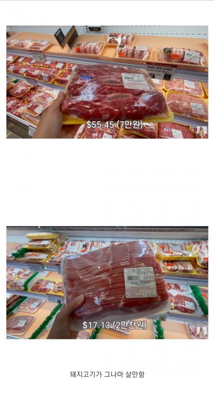 미국 물가 근황