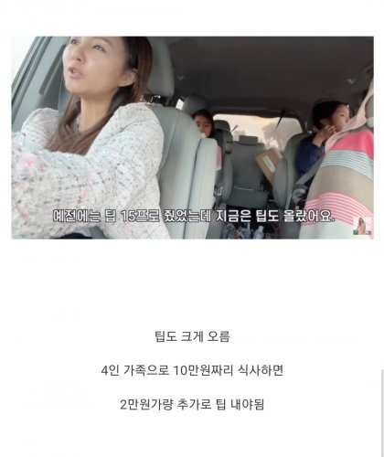 미국 물가 근황