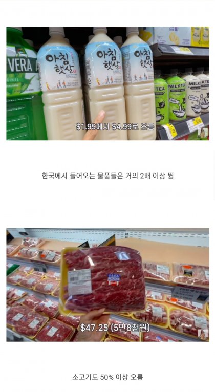 미국 물가 근황