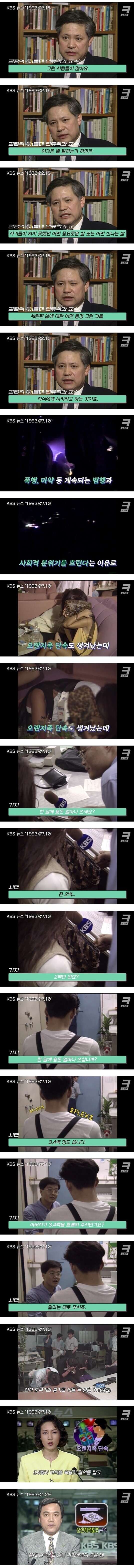 90년대 압구정 오렌지족의 일상
