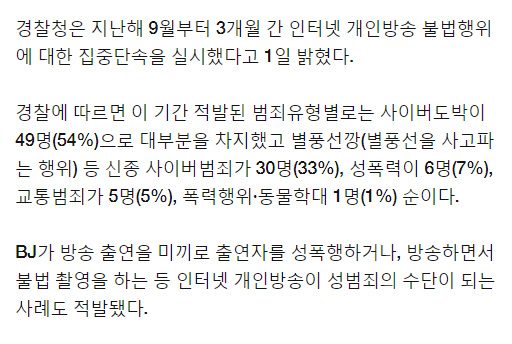 새해 첫 BJ 성폭행으로 구속