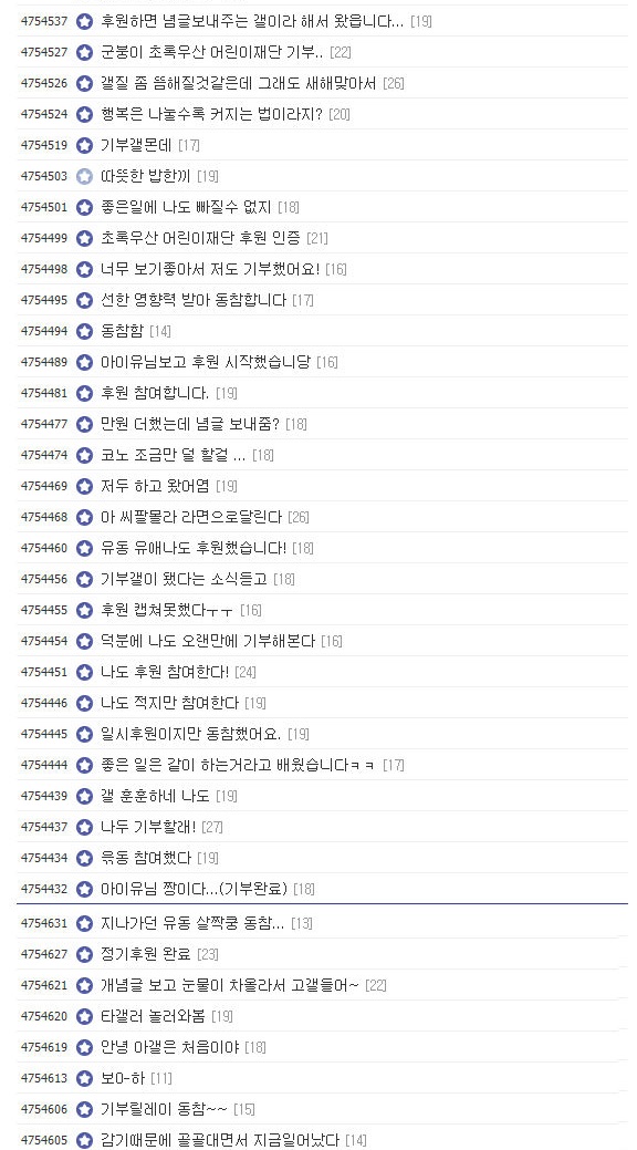 아이유 때문에 팬들 난리남
