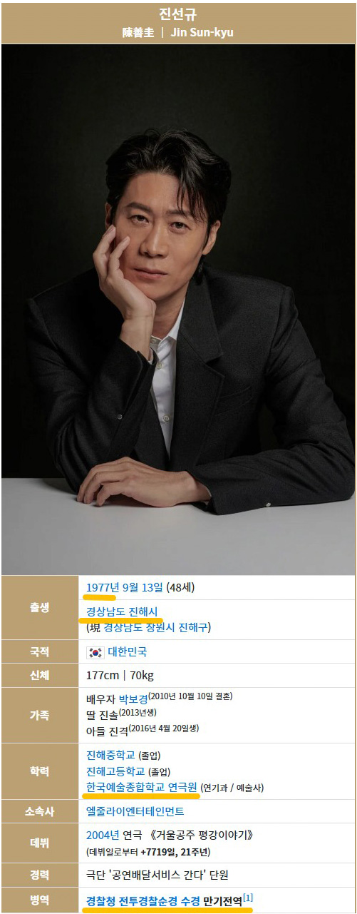 유명 영화배우가 된 훈련소 옆자리 동기