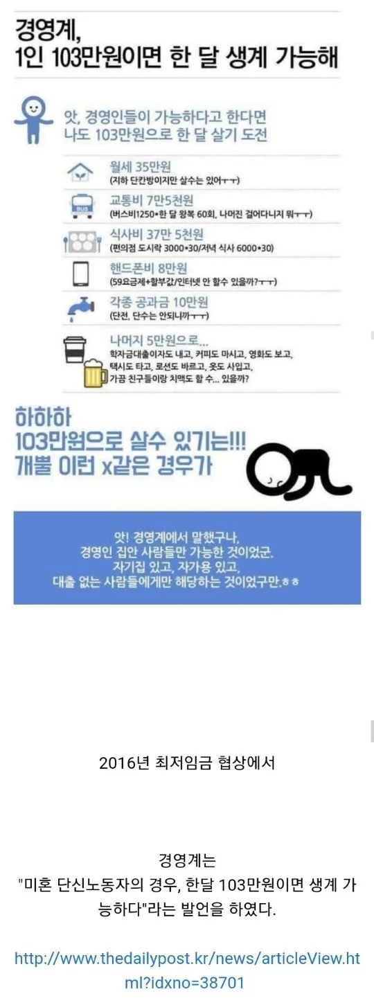 기업인들이 생각하는 적절한 임금