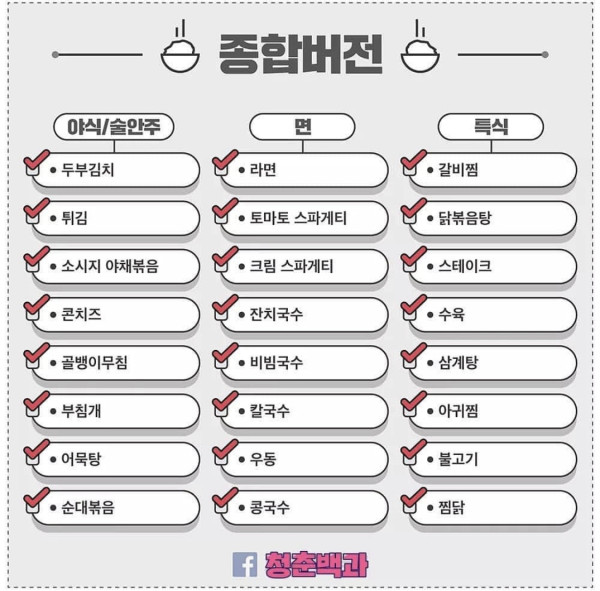 밥먹을때마다 선택장애 오는사람들 이거봐