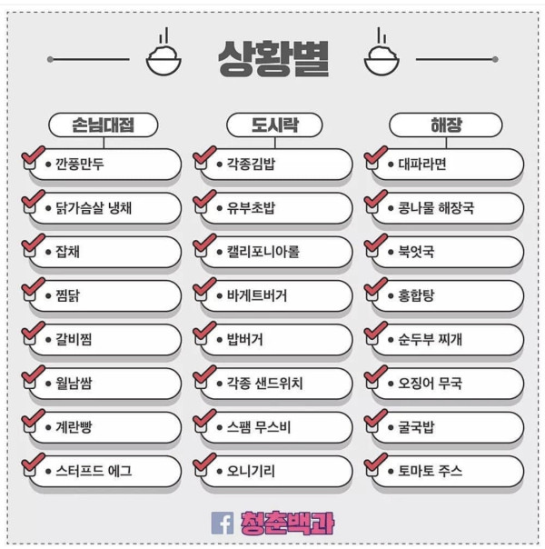 밥먹을때마다 선택장애 오는사람들 이거봐