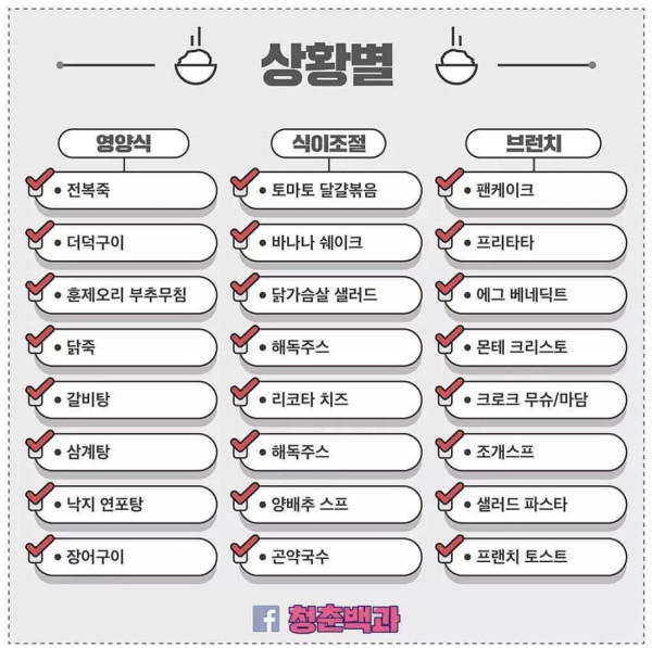 밥먹을때마다 선택장애 오는사람들 이거봐