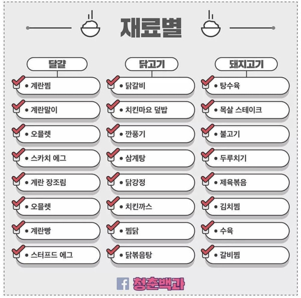 밥먹을때마다 선택장애 오는사람들 이거봐