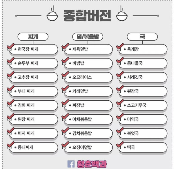 밥먹을때마다 선택장애 오는사람들 이거봐