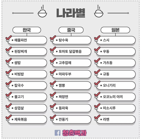 밥먹을때마다 선택장애 오는사람들 이거봐