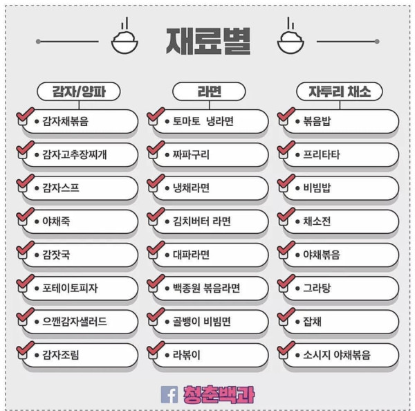 밥먹을때마다 선택장애 오는사람들 이거봐